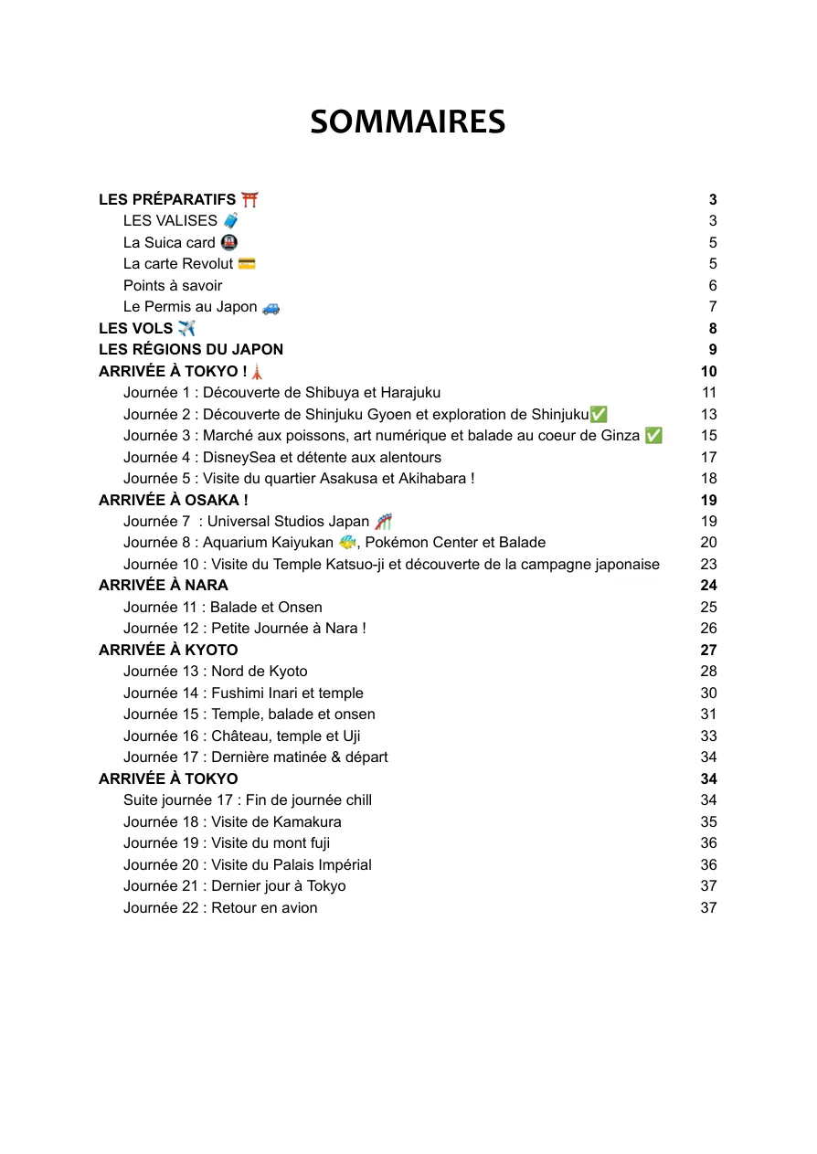 Sommaire du carnet PDF